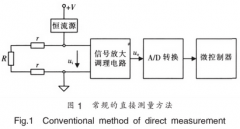 多通道熱電阻精密測量的設計與實(shí)現
