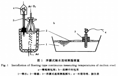 鎢錸熱電偶在空氣中的熱電動(dòng)勢穩定性