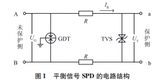 熱電偶信號線(xiàn)路雷電感應過(guò)電壓的抑制