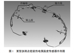 多測點(diǎn)鎧裝熱電偶絕緣性能改進(jìn)